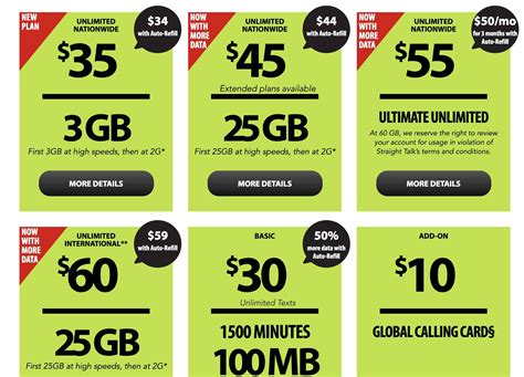 gotpone|Prepaid Phone Plans & Devices: No Contract, Pay As You Go